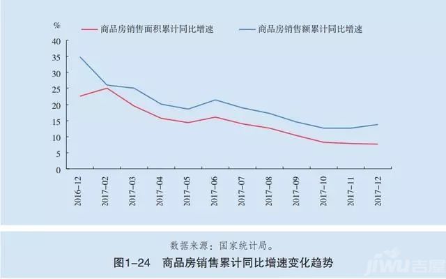 淮南房价走势最新消息_淮南房价2017楼盘价格