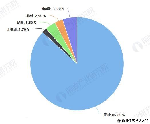 包含2018年中国鞋业走势的词条