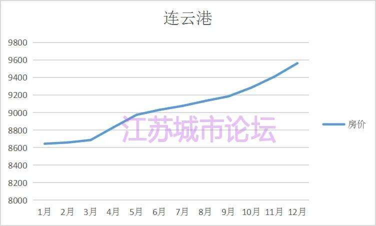 马鞍山市房价2021年房价走势_2021年马鞍山房价走势最新消息