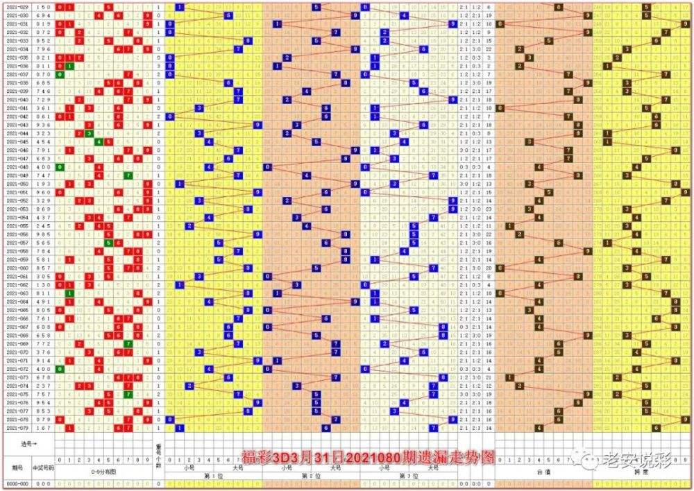 2018年3月1日走势图_2019年1月3日黄金走势预测