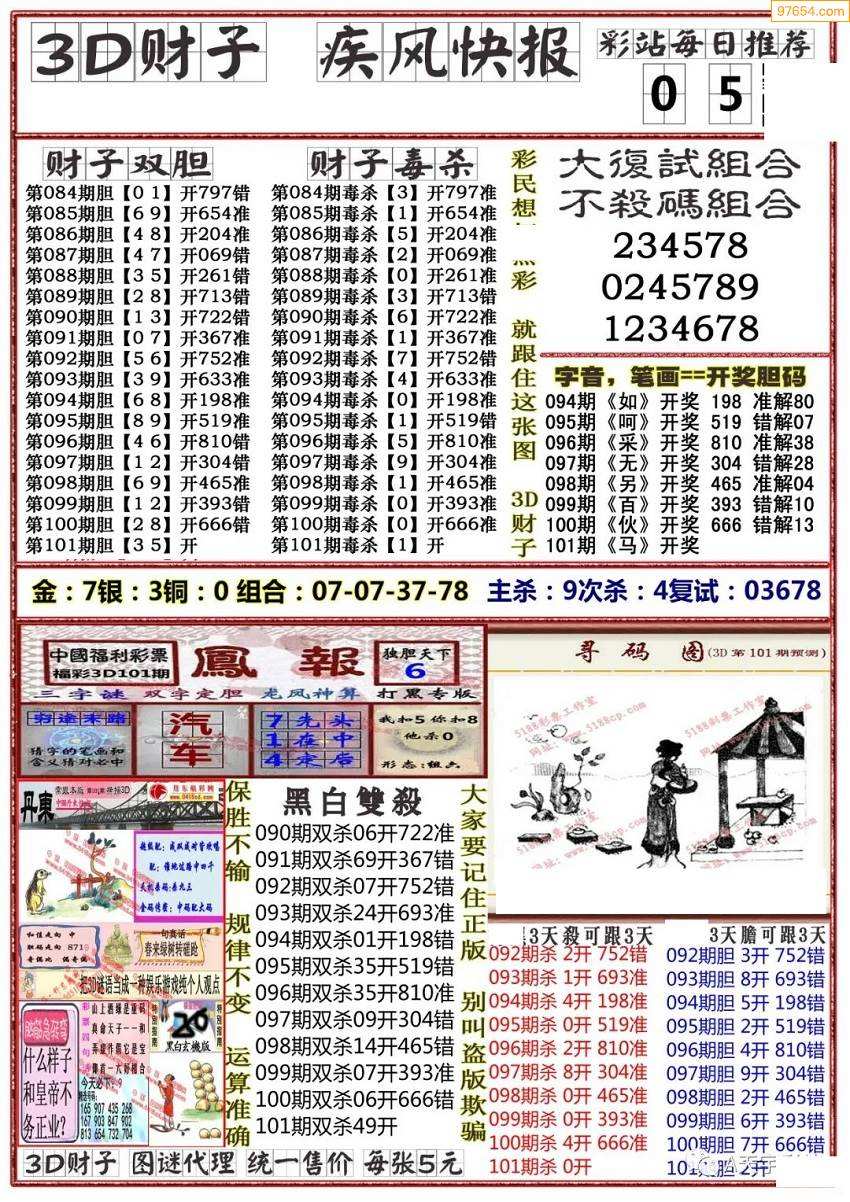 2022年3d全年走势图_2022年3d全年走势图带连线