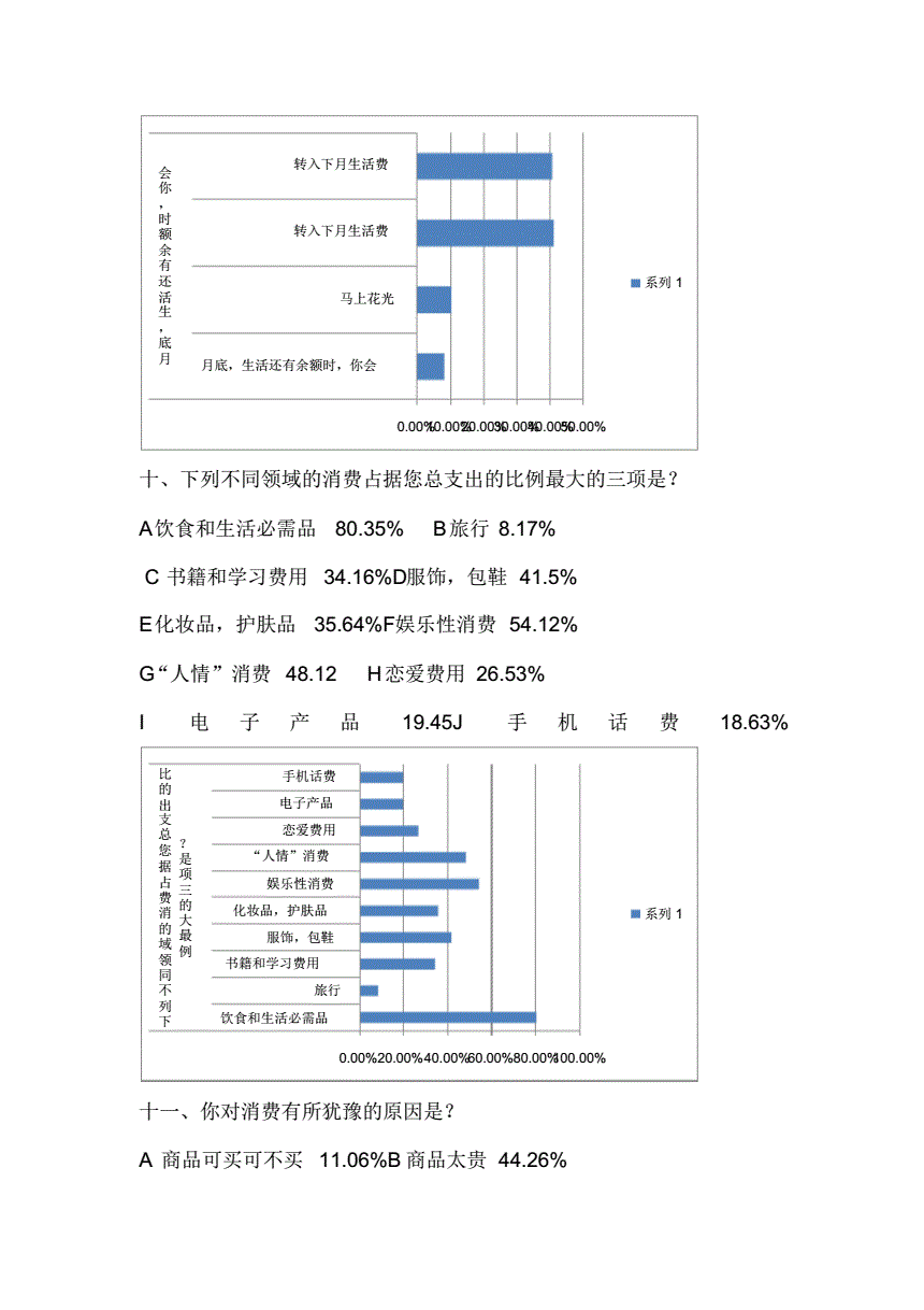 大学生娱乐方式调查问卷结果_调查大学生手机娱乐方式问卷问题有哪些