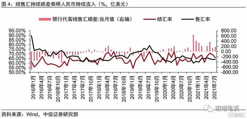 近年人民币汇率走势图_近几年人民币汇率走势图