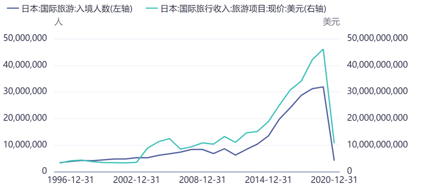 2014日元汇率走势_2015年日元对人民币汇率趋势