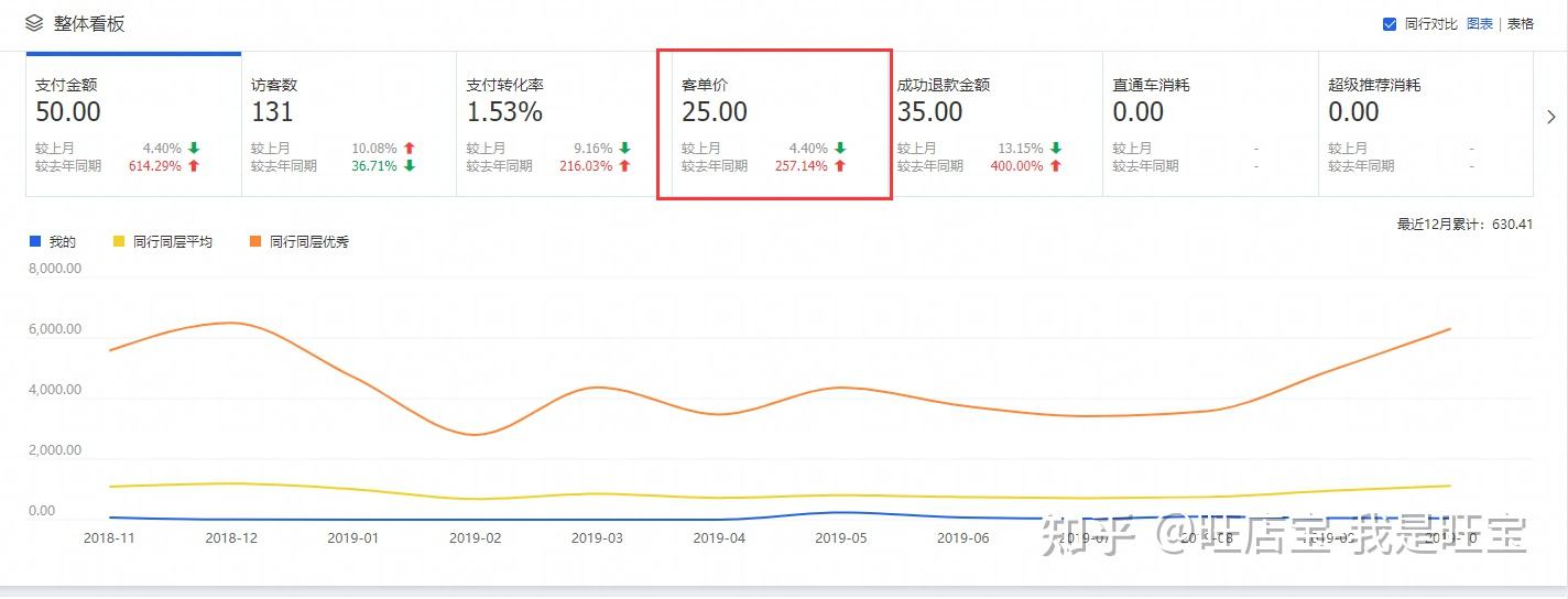 吉林快三走势图陶宝网_吉林快三走势图结果真准网