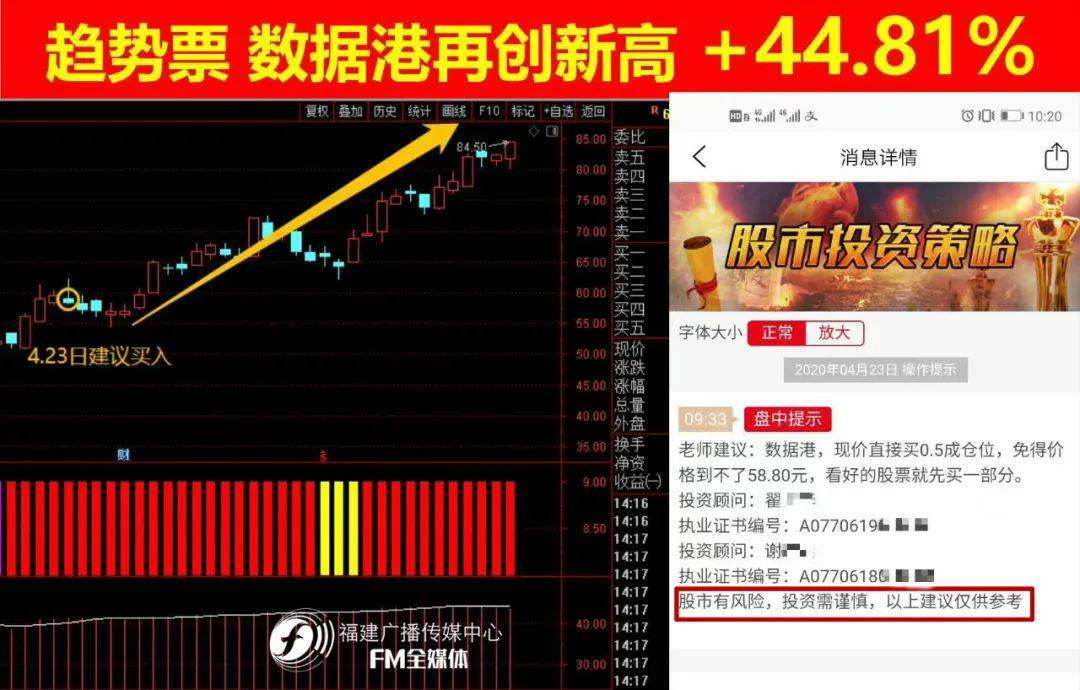 福建高速2020年股票走势的简单介绍