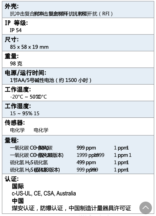 上海专业气体检测仪价格走势_上海定制便携式气体检测仪款式