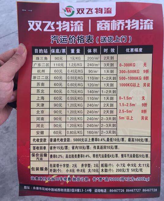 浙江铁路整车运输价格走势的简单介绍