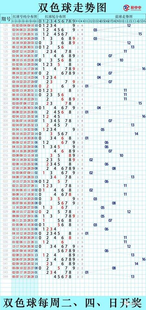 快乐8开奖结果走势图_快乐8开奖结果走势图新浪网