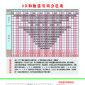 3d走势图带试机号_3d综合走势图带试机号的