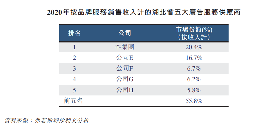 华视投资娱乐有限公司ipo_华视娱乐传媒广州有限公司