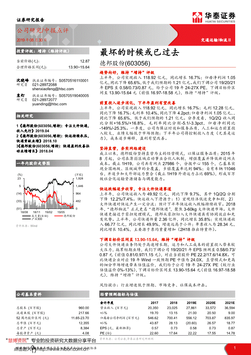 德邦股份重组后后期走势的简单介绍