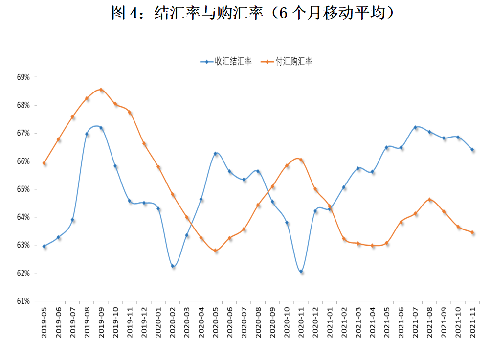 人民币份额未来十年走势_人民币汇率未来10年长期走势