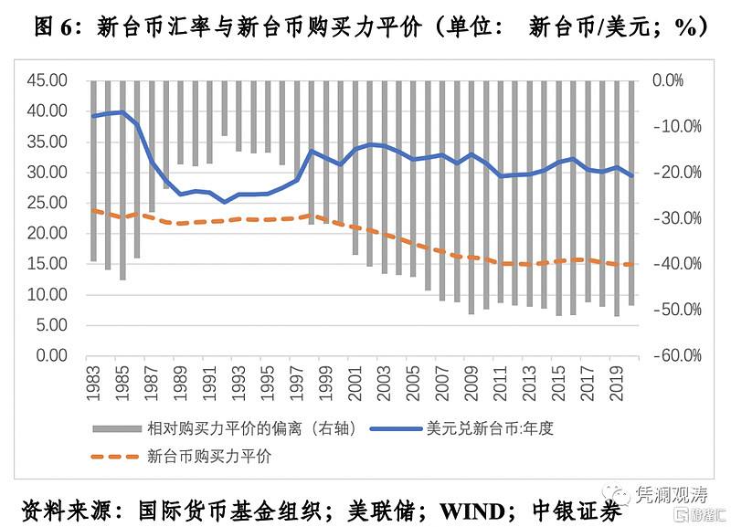 人民币对韩币汇率走势_人民币兑换韩元汇率今日价格