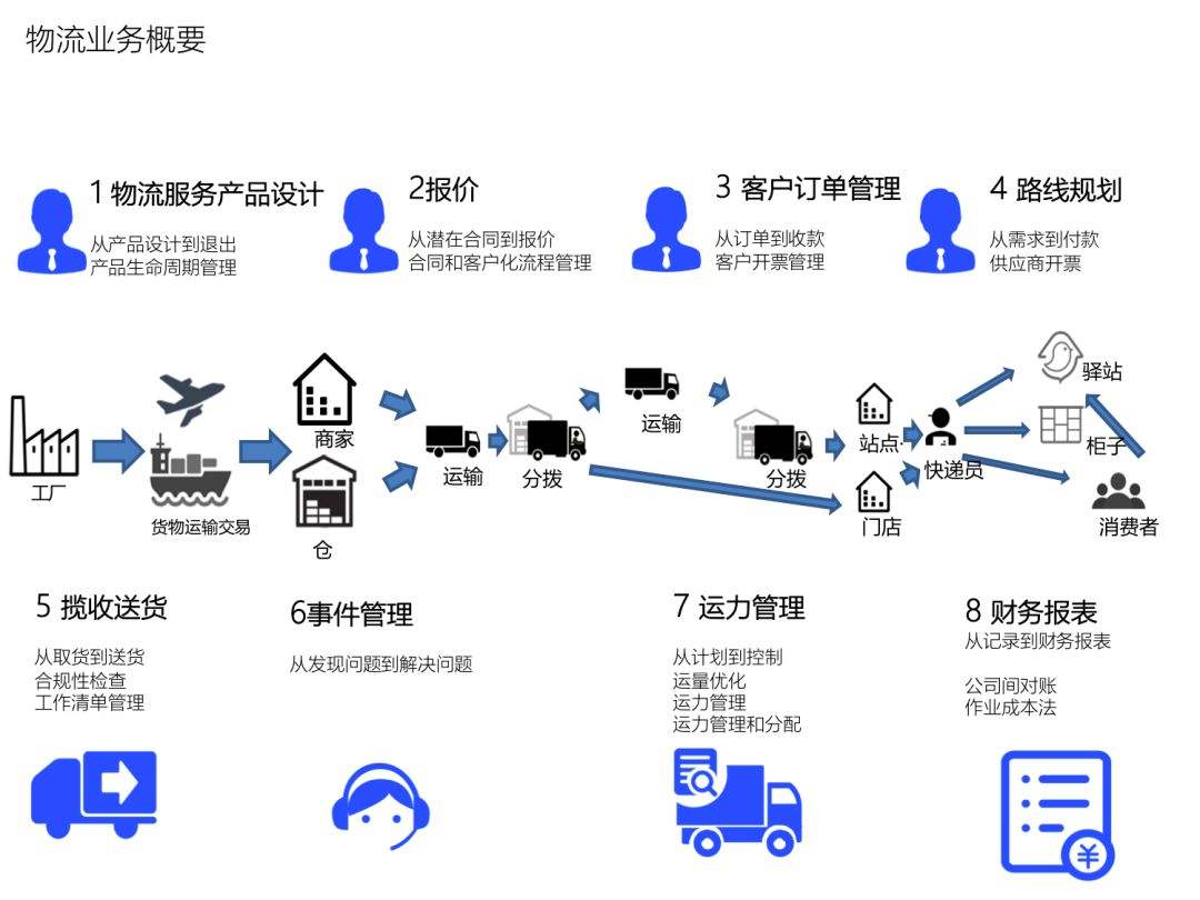 菜鸟娱乐平台_微信飞鸟娱乐平台