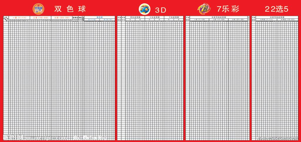 关于彩票看懂走势图真的能中奖吗的信息