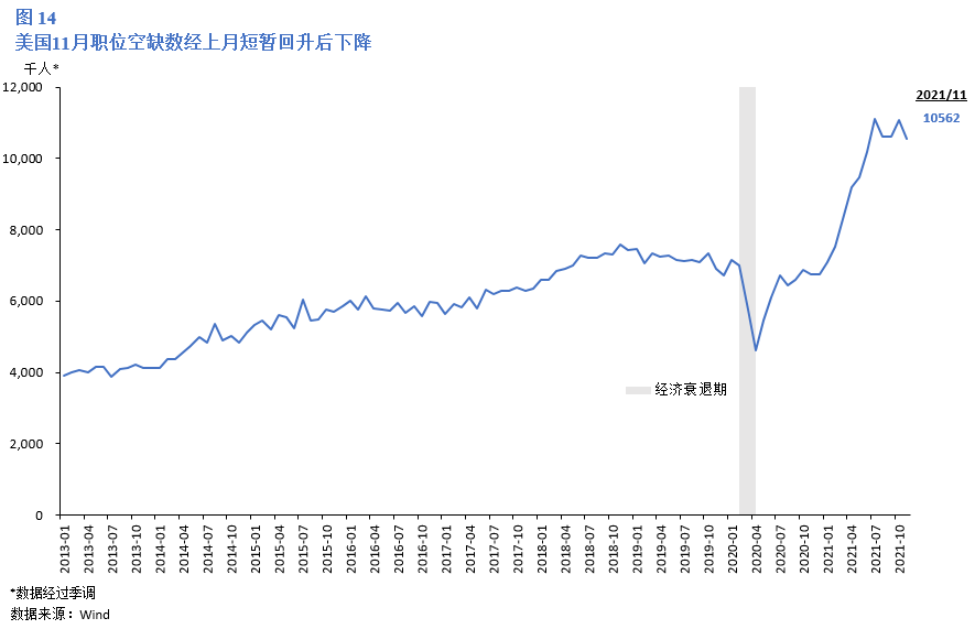 经济走势分析2022_国内经济形势分析2022