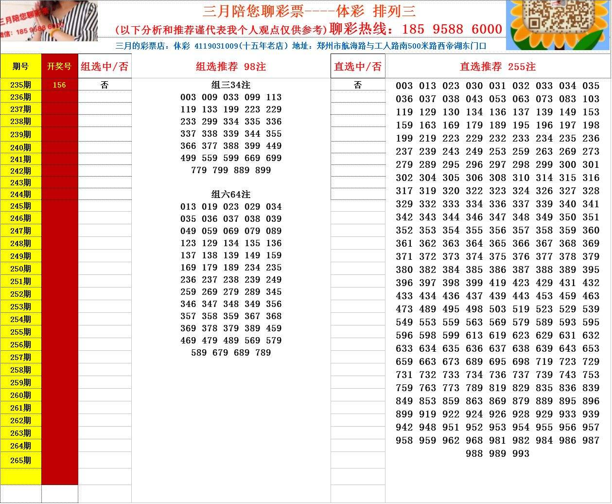 排列三差值组选走势图_排列3和值走势图P3综合版