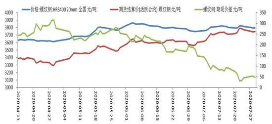 华安新兴消费行情走势_华安黄金走势今日最新消息