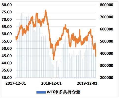 白银原油走势视频讲解_今日黄金白银及原油走势分析