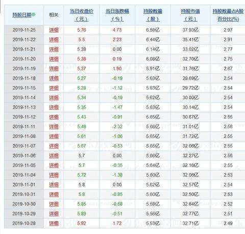 华菱钢铁走势深度解析_华菱钢铁最新行情新浪网