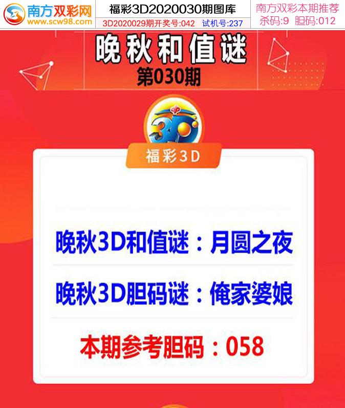 天宇3d多字和值谜3D走势图_3d天宇多字和值谜图谜第299期