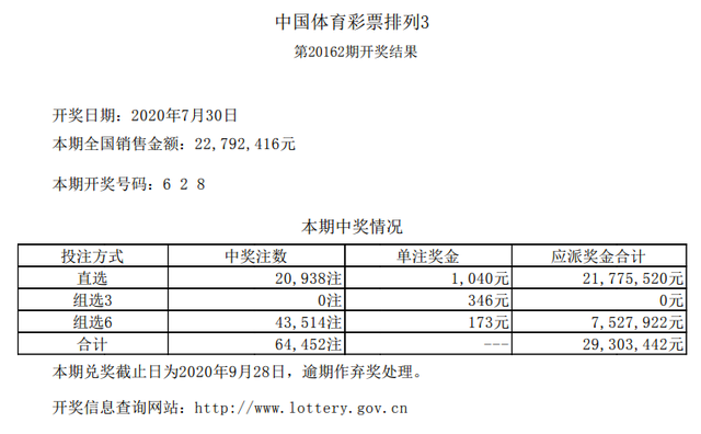 排列5近300期开奖号码及走势_排列五近300期开奖号码结果最近