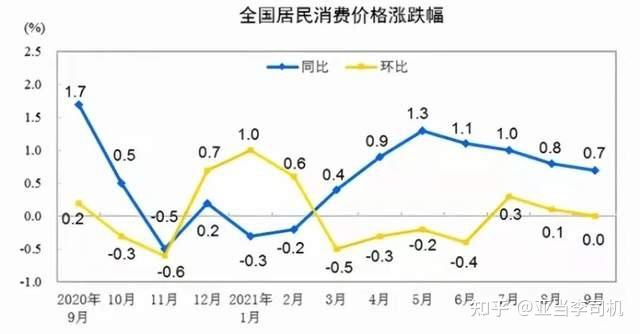 2016年大葱价格走势图的简单介绍