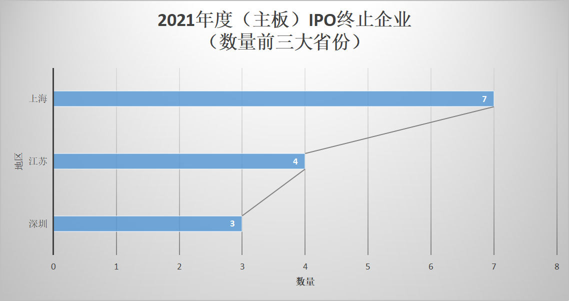 2021主板价格走势图_cpu价格走势图2021