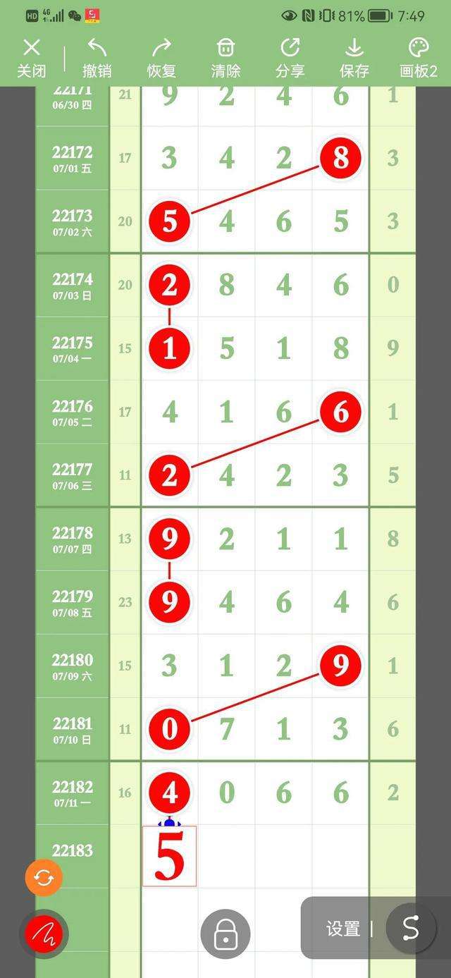 包含22067期排列五规律走势的词条