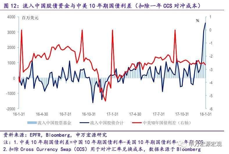 资金持续流入的股票后续走势_为什么资金持续流入股票却大幅下跌