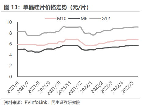 2022年华友钴业走势_华友钴业股票2021年走势