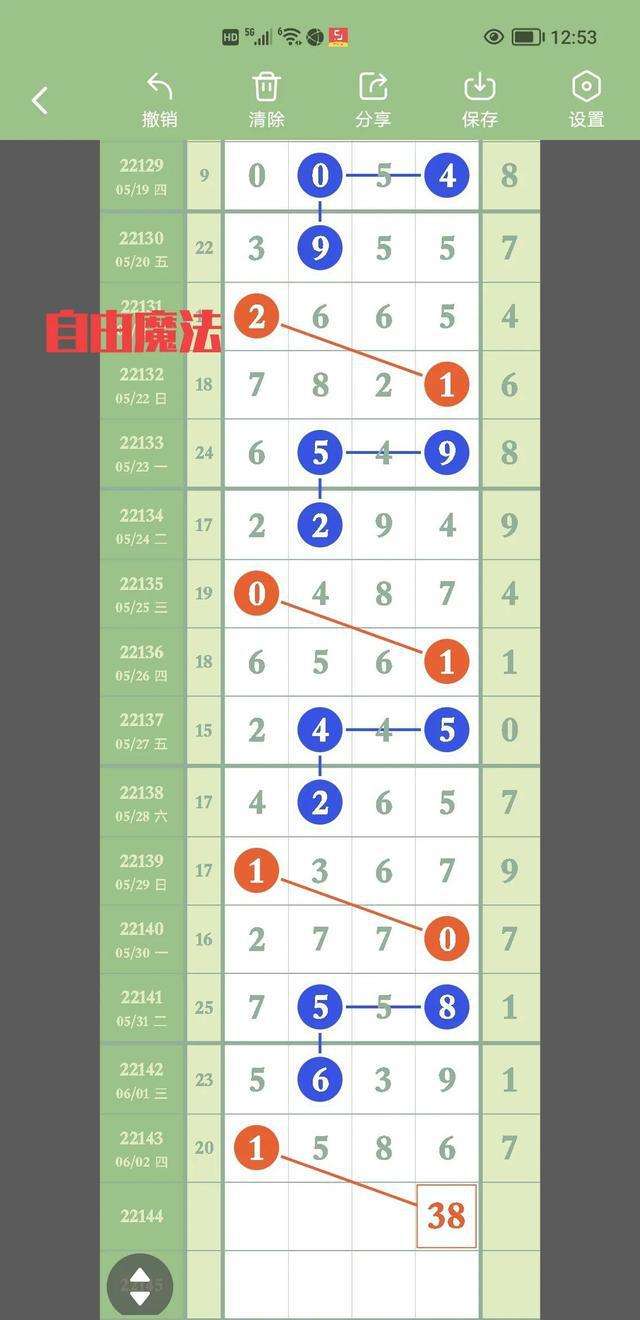 排列五后3中间值走势_排列五后三位和值区间走势图