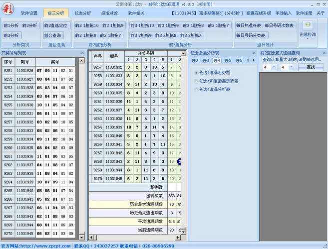 新疆体彩11选5走势图_新疆体彩11选5走势乐彩走势工具