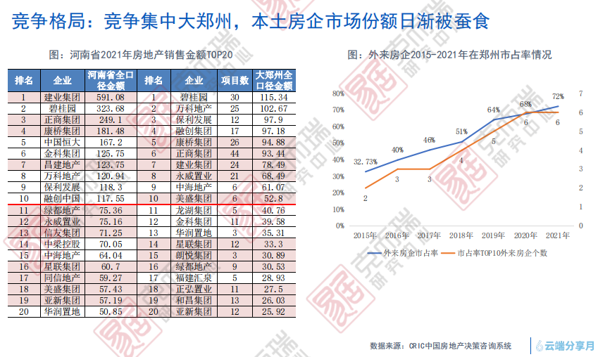 常德鼎城房价走势2017_常德房价2020楼盘在售鼎城