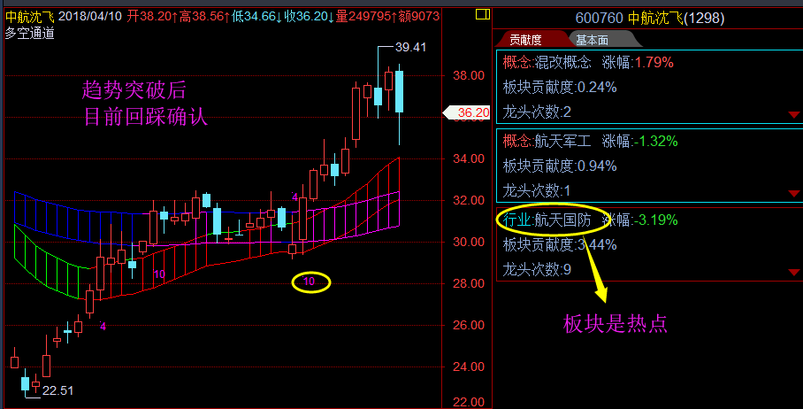 华中数控明天走势如何呀的简单介绍