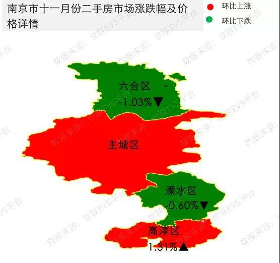 南京vs合肥房价走势_南京房价和合肥房价哪个高