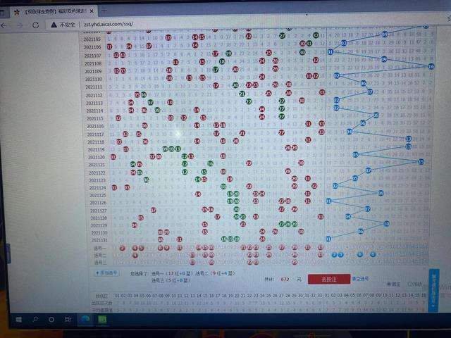 今日专家预测双色球走势图_双色球预测专家最新最准确双色球走势图