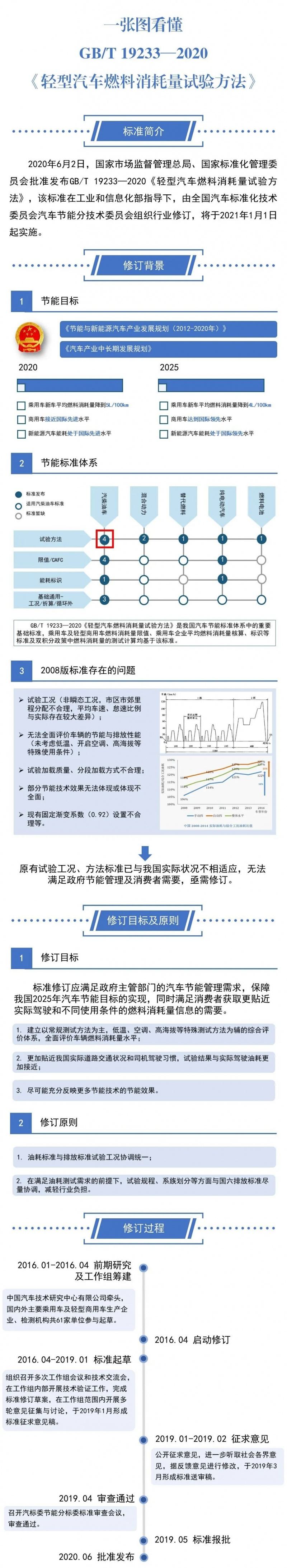 一张图看懂这只票的走势的简单介绍