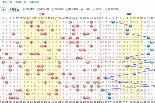 极速赛车如何看走势图_怎么看极速赛车的走势规律