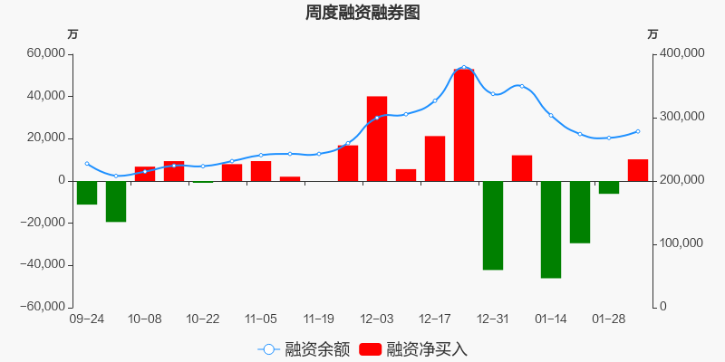 美锦能源股票行情走势_美锦能源股票今天行情走势