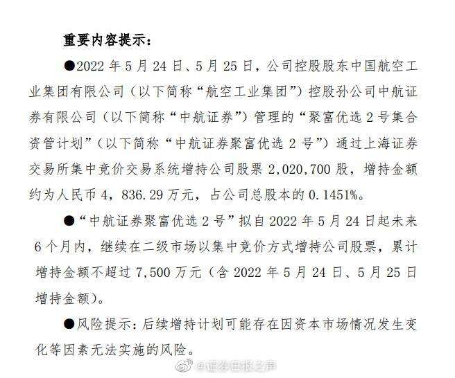 中航高科是不是双头走势的简单介绍