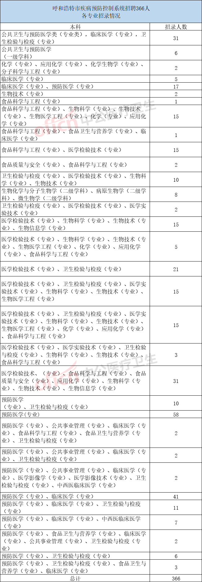 房价走势2022年呼和浩特_房价2021年房价走势呼和浩特