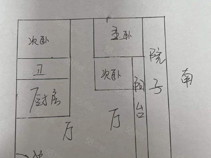 滁州东方花园2020年房价走势的简单介绍