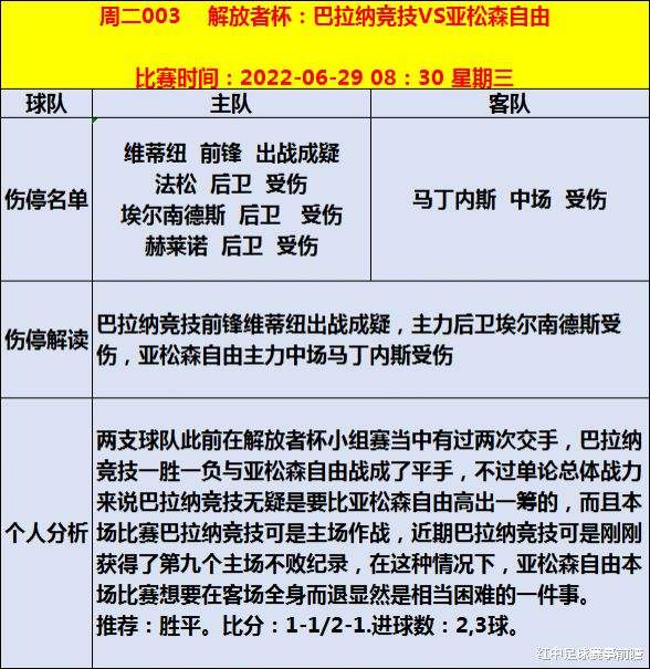 足球情报网站_足球比赛情报app