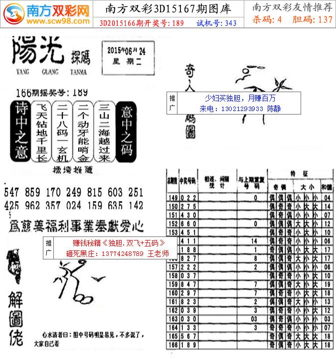 南方双彩3d带线走势图2022_南方双彩3d带线走势图2020年98