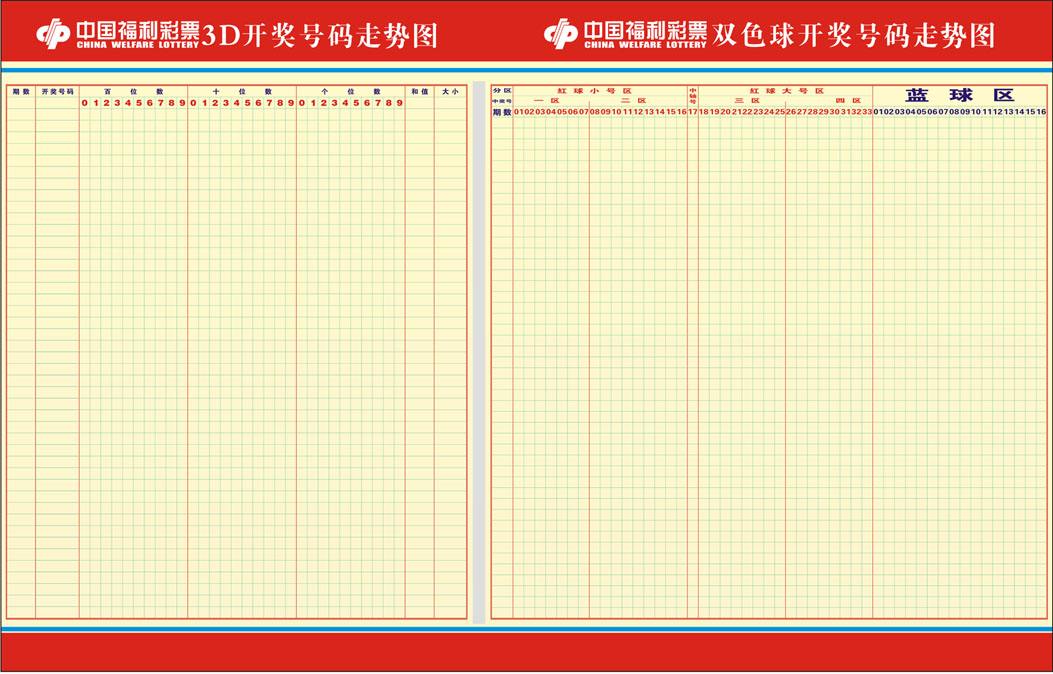 南方福彩双色球开奖号码走势图_南方双彩网福彩双色球开奖走势图