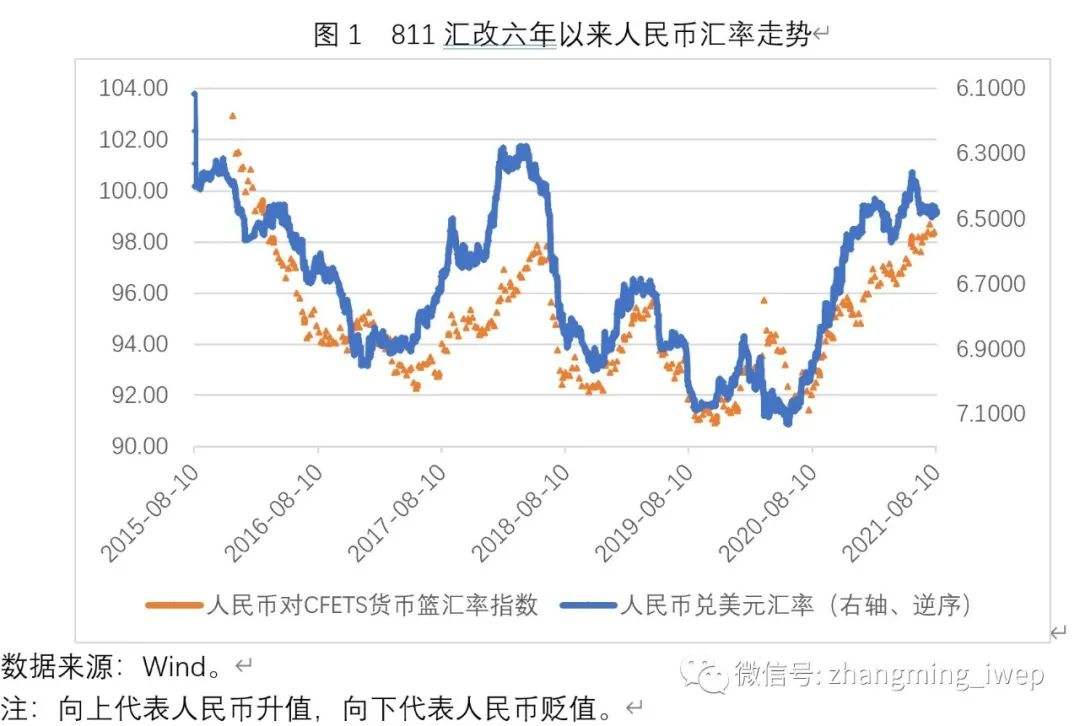 欧元兑人民币汇率历史走势图表_欧元兑人民币汇率走势图 今日价格