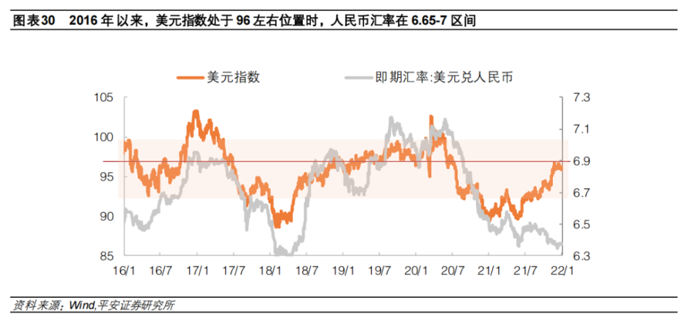 人民币对港币汇率走势2022年_2019年港币对人民币汇率 走势 历史