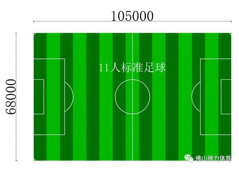 正规足球场尺寸_正规足球场尺寸图